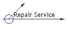 Repair Service